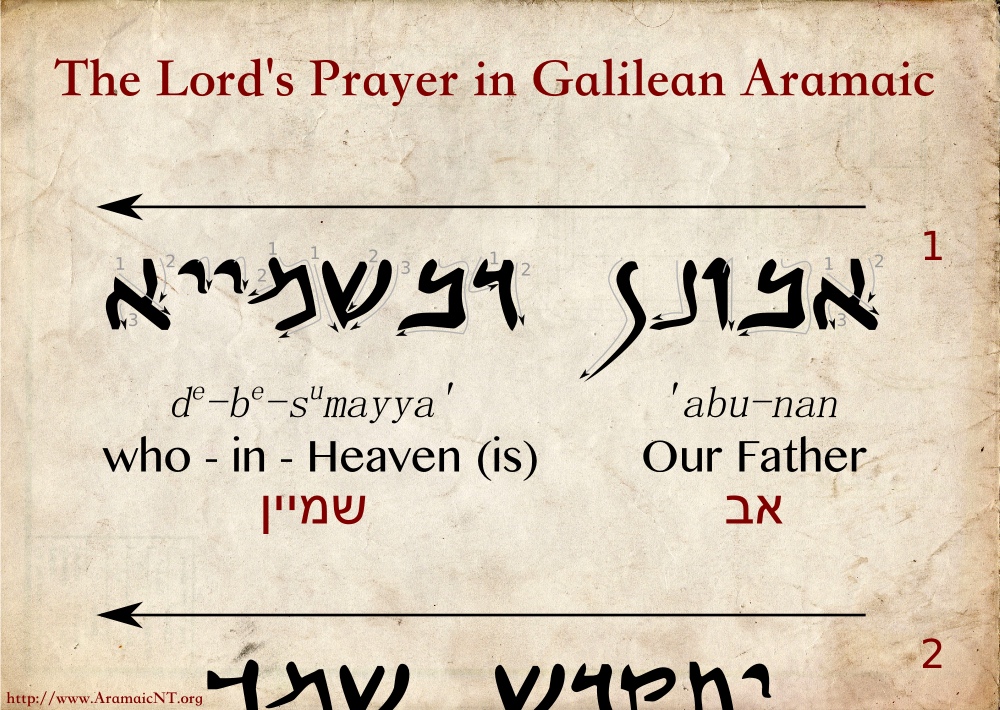 The Lord's Prayer in Galilean Aramaic